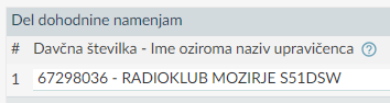 Del dohodnine za S51DSW