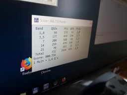 CQ WPX 2018