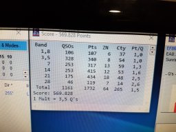 CQ WW 2017